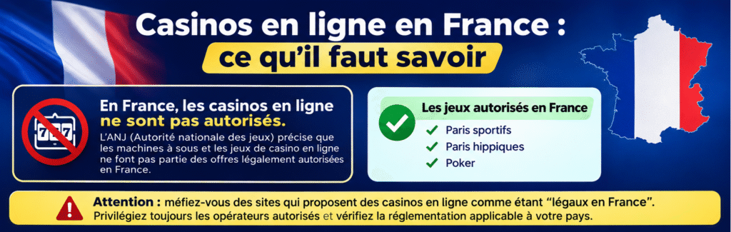 Tout ce qu'il faut savoir sur les casinos en ligne